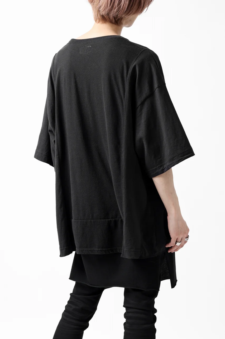 CHANGES VINTAGE REMAKE MULTI PANEL S-S TEE (BLACK #b) - Image 6