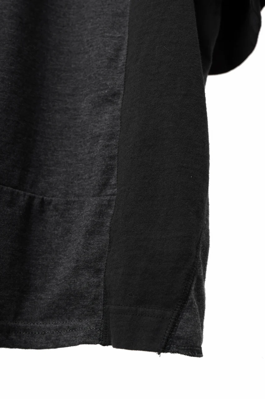 CHANGES VINTAGE REMAKE MULTI PANEL TEE (BLACK #1) - Image 15
