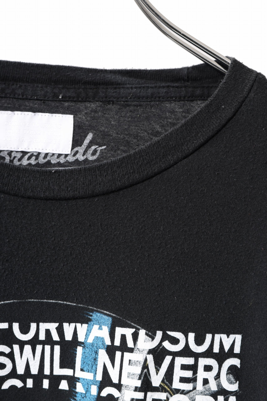 CHANGES VINTAGE REMAKE MULTI PANEL TEE (BLACK #11) - Image 10