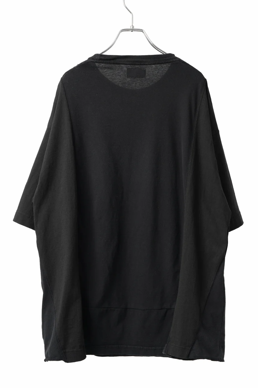 CHANGES VINTAGE REMAKE MULTI PANEL TEE (BLACK #11) - Image 5