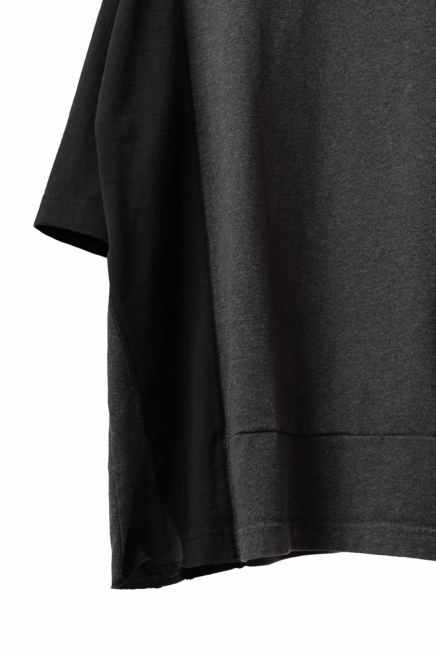 CHANGES VINTAGE REMAKE MULTI PANEL TEE (BLACK #19) - Image 9