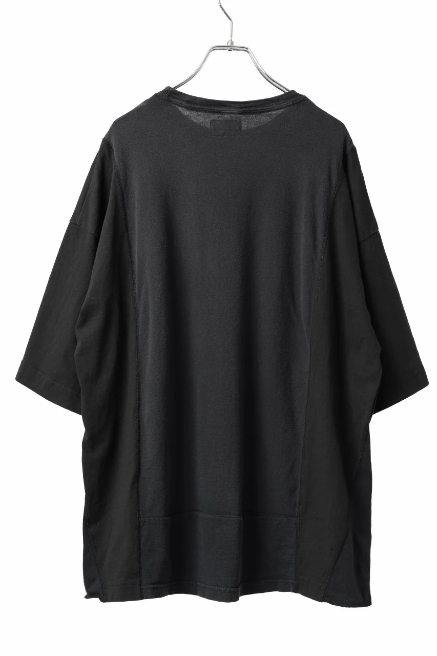 CHANGES VINTAGE REMAKE MULTI PANEL TEE (BLACK #6) - Image 6