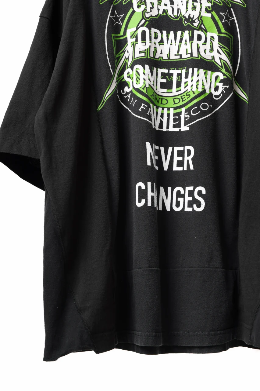 CHANGES VINTAGE REMAKE MULTI PANEL TEE (BLACK #6) - Image 8