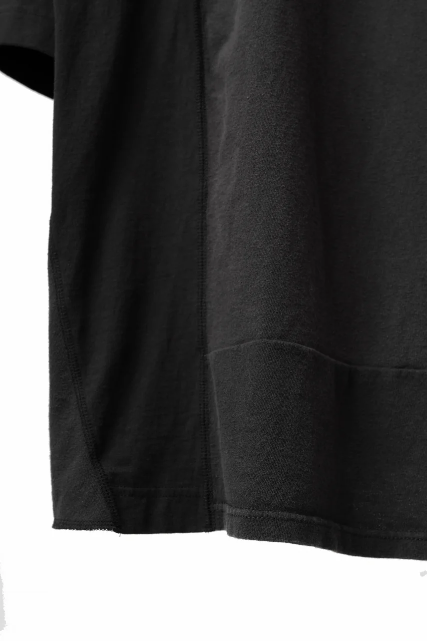 CHANGES VINTAGE REMAKE MULTI PANEL TEE (BLACK #8) - Image 14