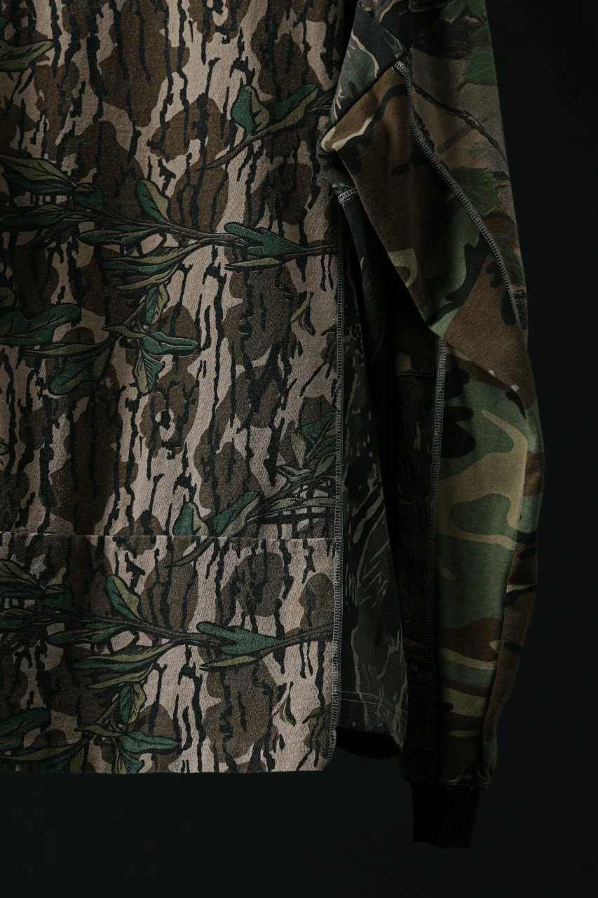 CHANGES VINTAGE REMAKE QUINTET PANEL L/S TEE (CAMO #A) - Image 11