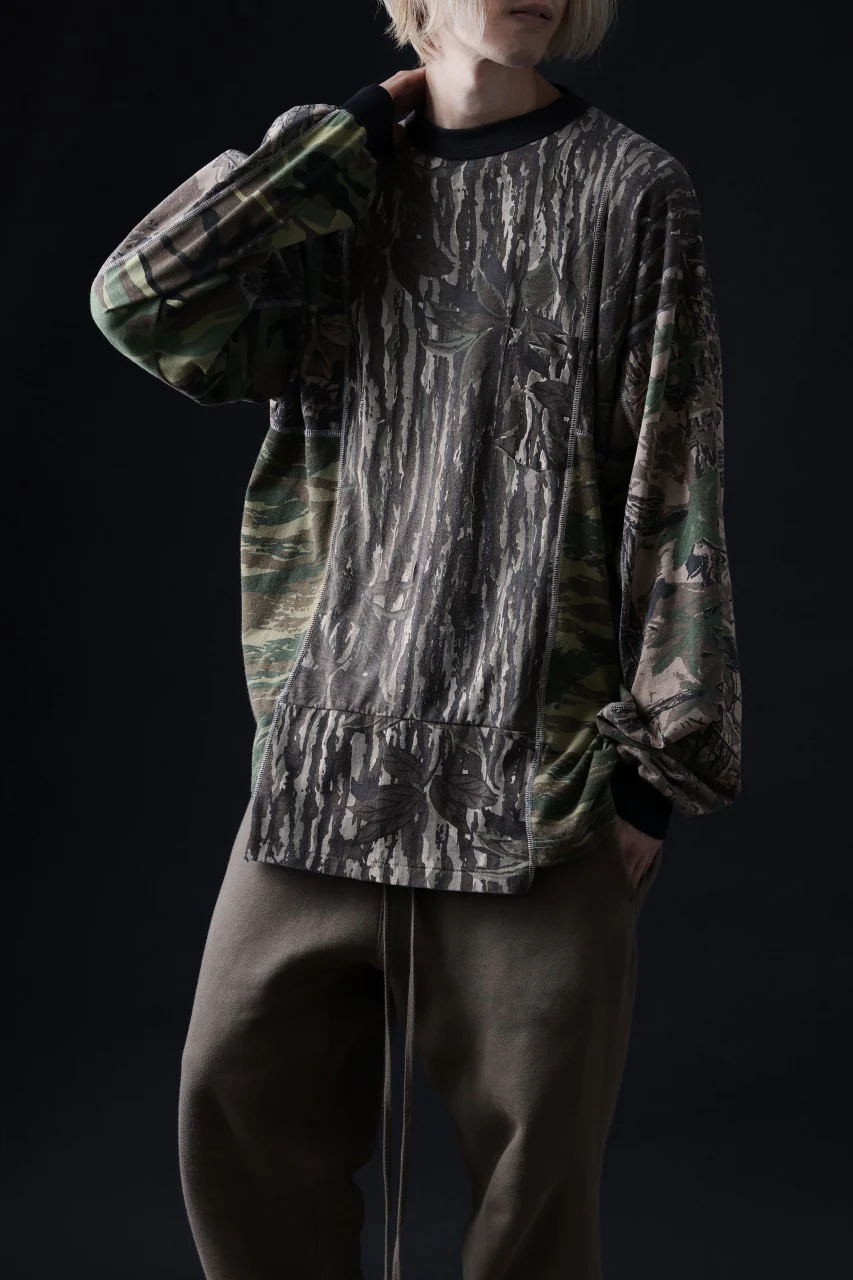 CHANGES VINTAGE REMAKE QUINTET PANEL L/S TEE (CAMO #A) - Image 13