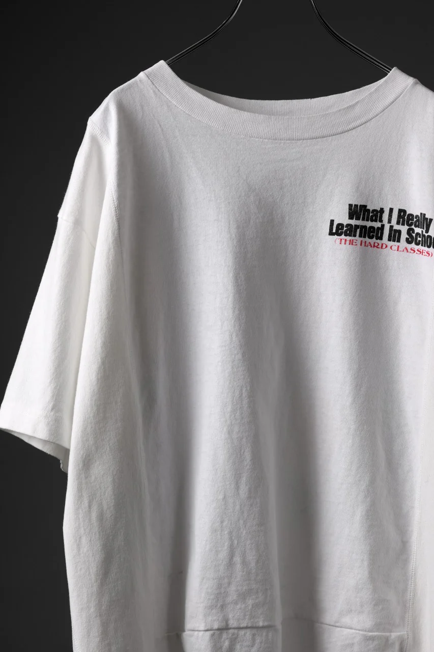 CHANGES x LOOM exclusive VINTAGE REMAKE T-SHIRT - new edition (WHITE #I) - Image 3